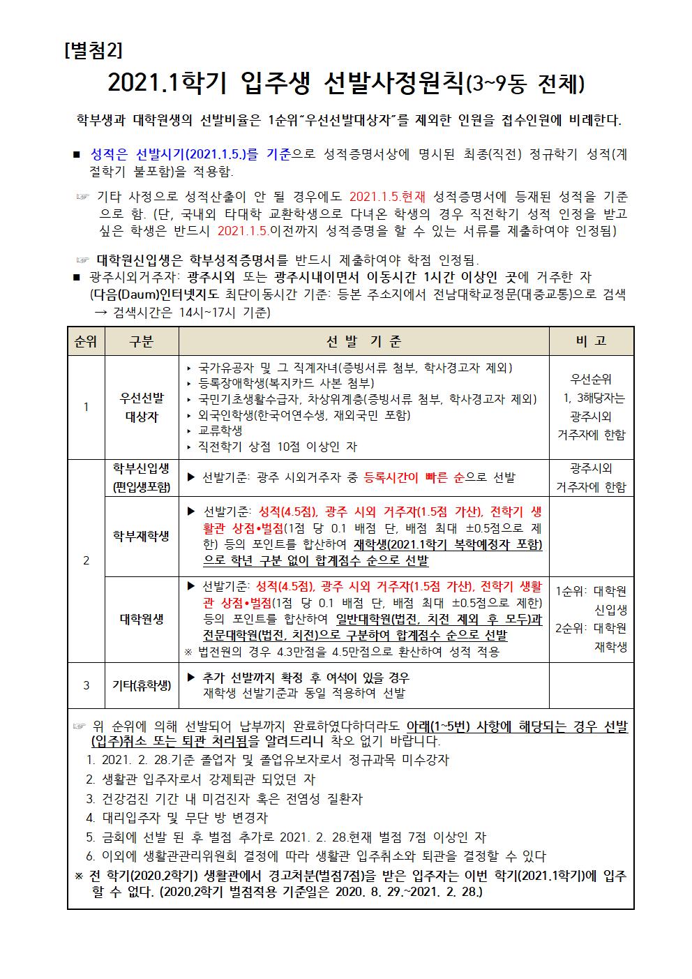 2021학년도 1학기 생활관 입주생 모집 공고(생활관 3~9동) 첨부이미지
