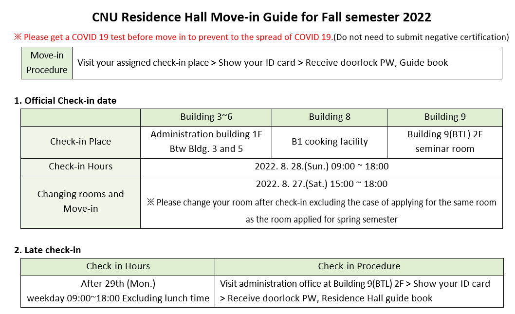 > CNU Residence Hall Movein Guide for Fall semester 2022