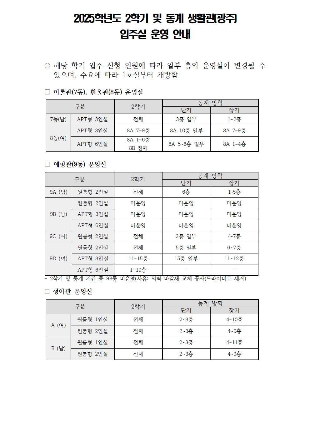 2025학년도 2학기 및 동계 입주실 운영 안내 첨부이미지