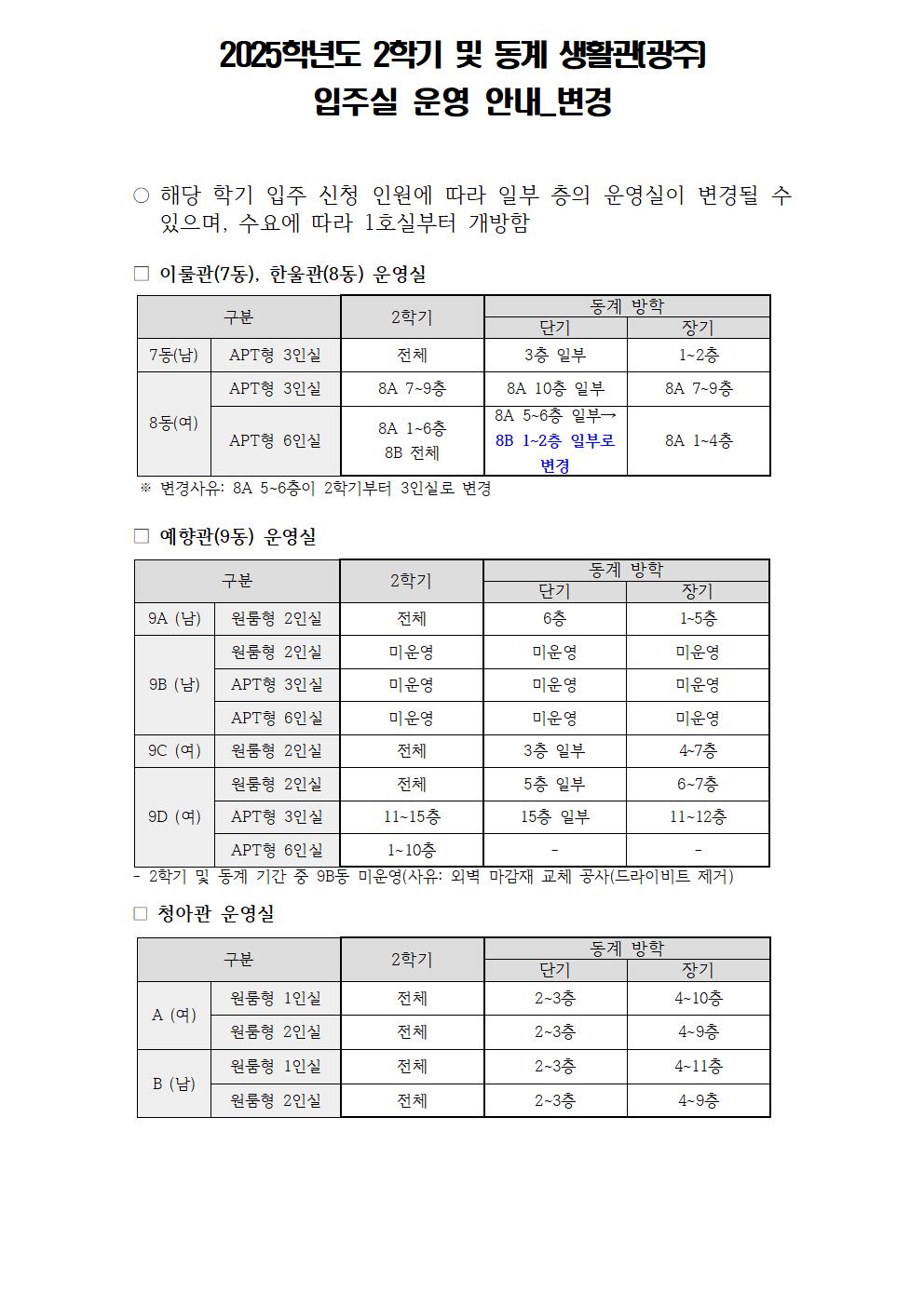 (변경 / 25.8.1 )2025학년도 2학기 및 동계 입주실 운영 안내 첨부이미지