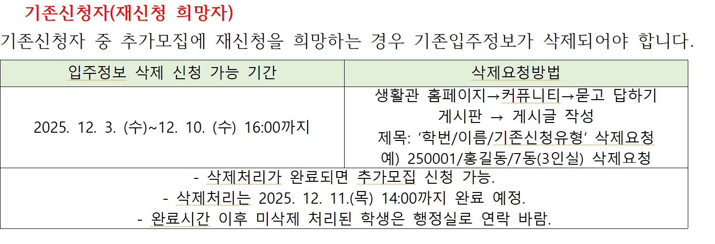 기존신청자 중 재신청 희망자(동호실 미신청자 및 미납부자) 안내 첨부이미지