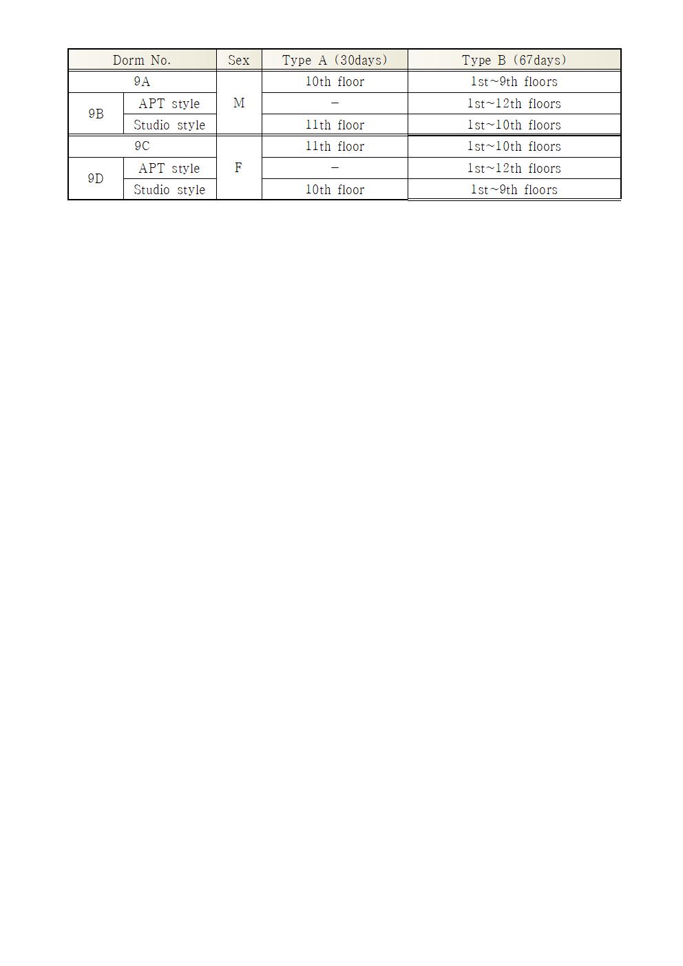 Application for Winter session 2019 첨부이미지