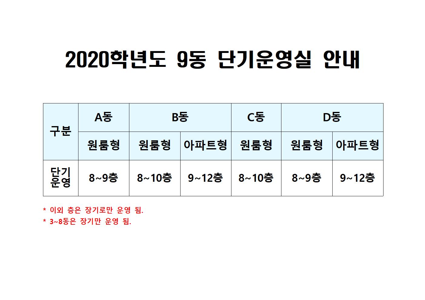 2020학년도 생활관 9동 단기운영실 안내 첨부이미지