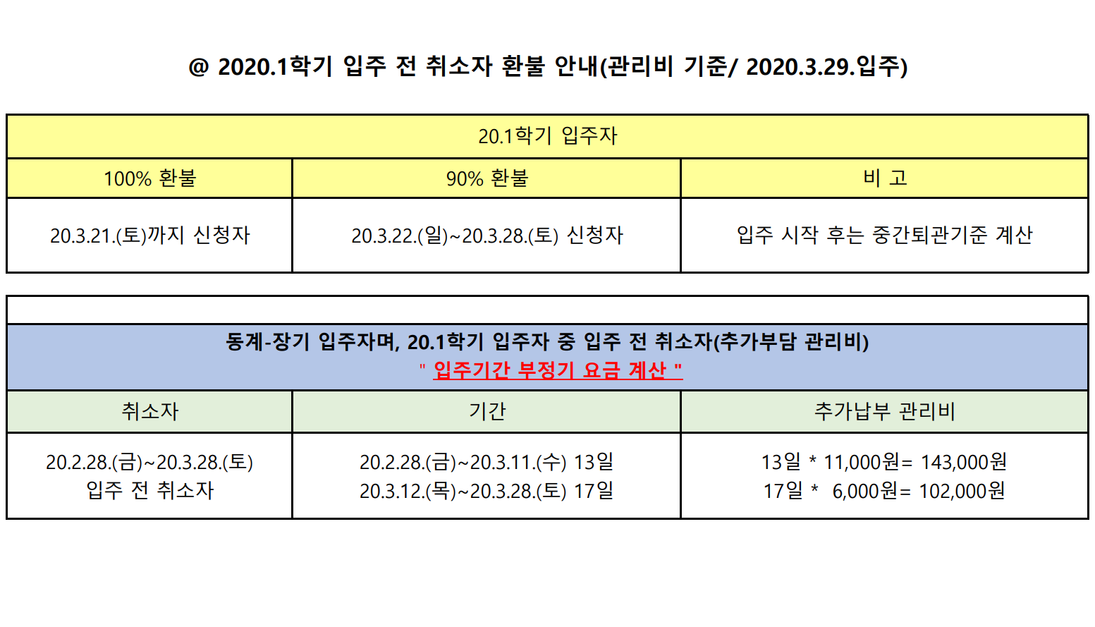 2020.1학기 입주 전 취소자 환불 변경 안내 첨부이미지