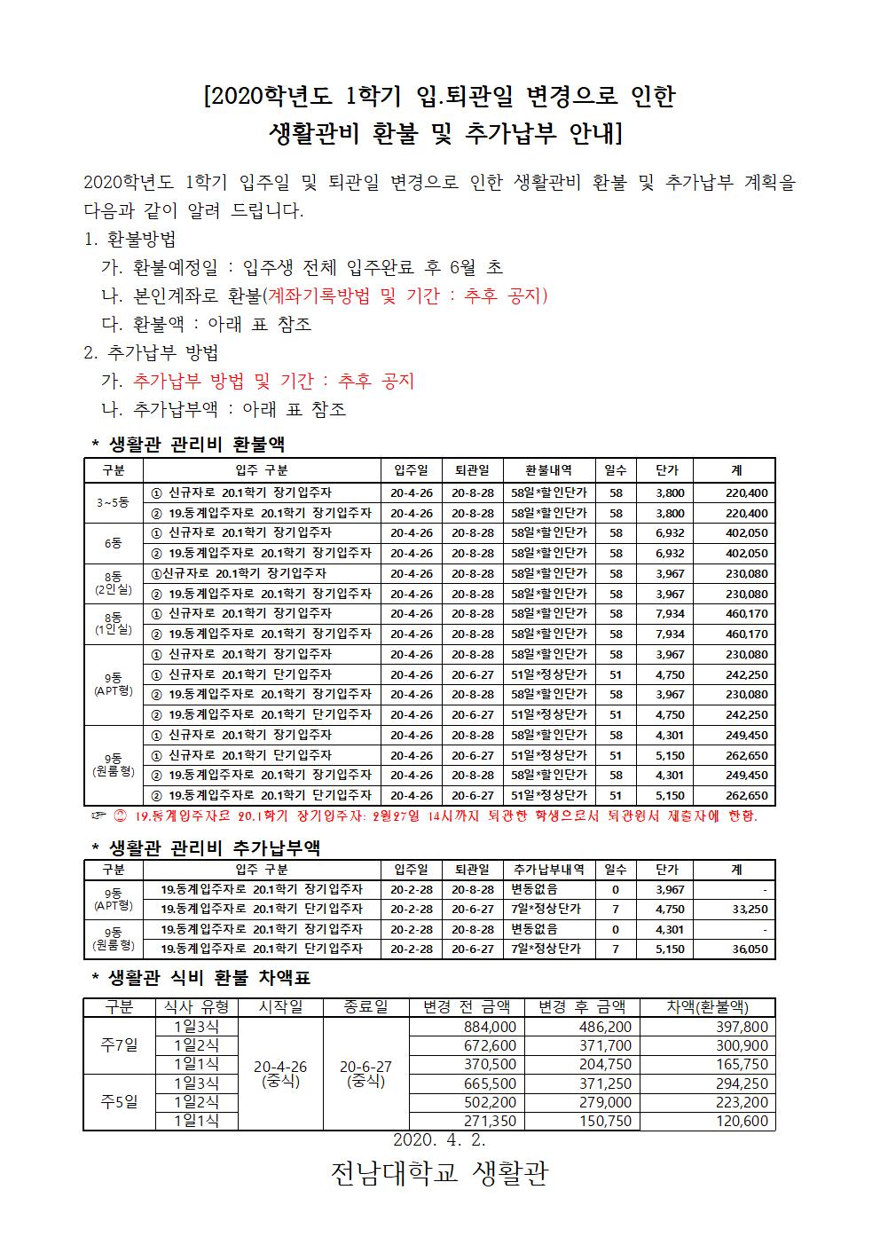 2020학년도 1학기 입퇴관일 변경에 따른 생활관비 환불 및 추가 징수 계획(변경) 첨부이미지